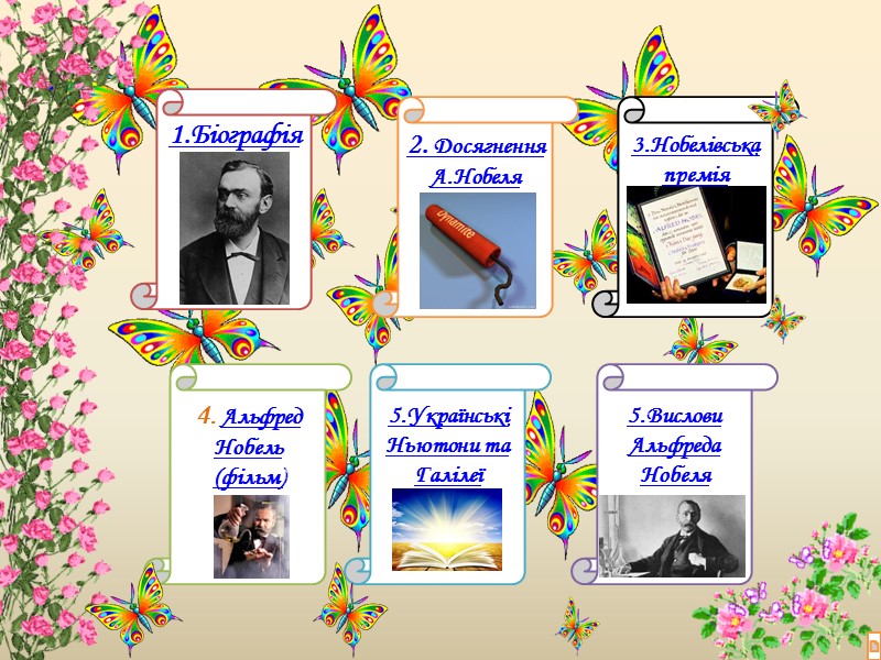 1.Біографія       2. Досягнення А.Нобеля    